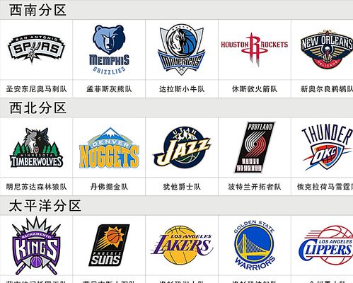 比赛中他